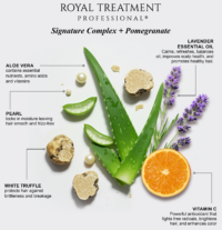 Farouk RT Color Gloss Blonde Purple Condit. 355ml