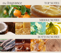 L’ANZA HCu Conditioner 250ml