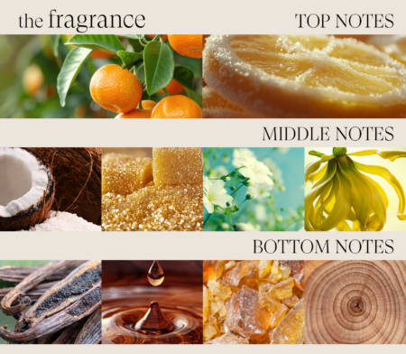 L’ANZA HCu Conditioner 250ml