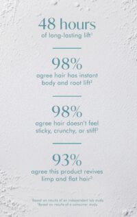 Moroccanoil Texture & Volumen Powder