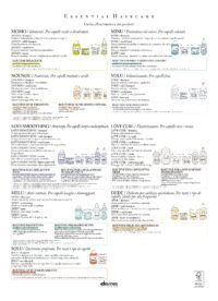 DAVINES DEHC ASSORTMENT MAP ES