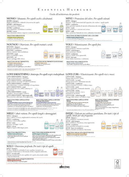 DAVINES DEHC ASSORTMENT MAP ES