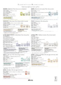 DAVINES DEHC ASSORTMENT MAP FR