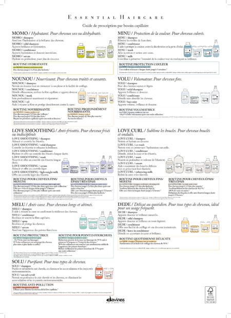 DAVINES DEHC ASSORTMENT MAP FR