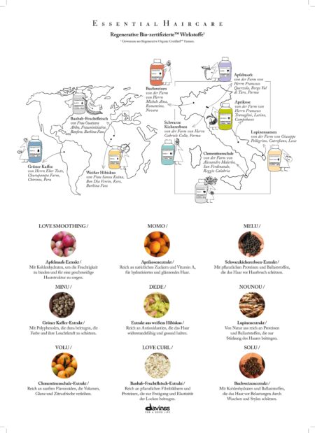 DAVINES DEHC ASSORTMENT MAP DE