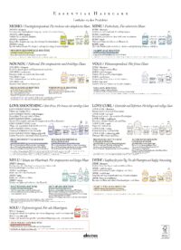 DAVINES DEHC ASSORTMENT MAP DE