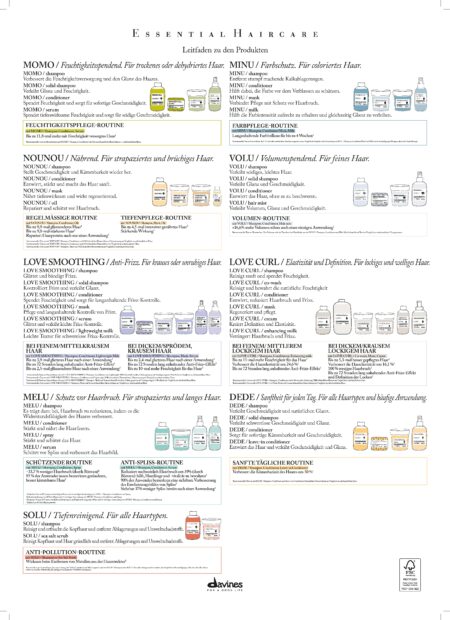 DAVINES DEHC ASSORTMENT MAP DE